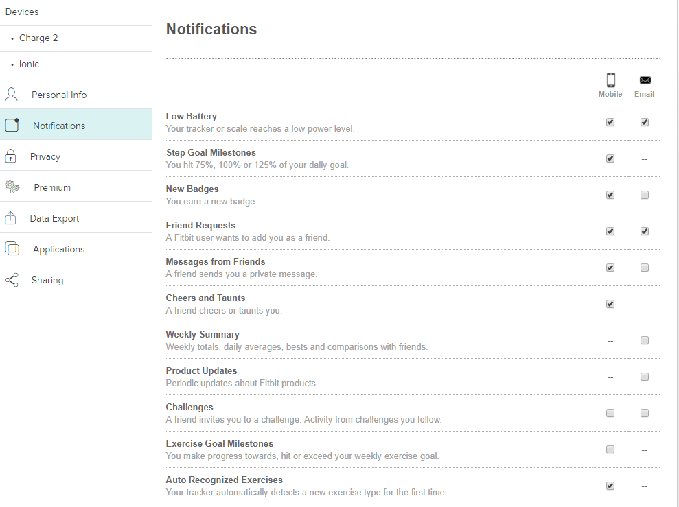 Solved How to stop inapp Notifications? Fitbit Community