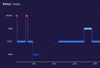 Sleep Pattern.jpg
