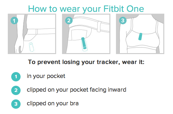 How to wear your Fitbit One.png