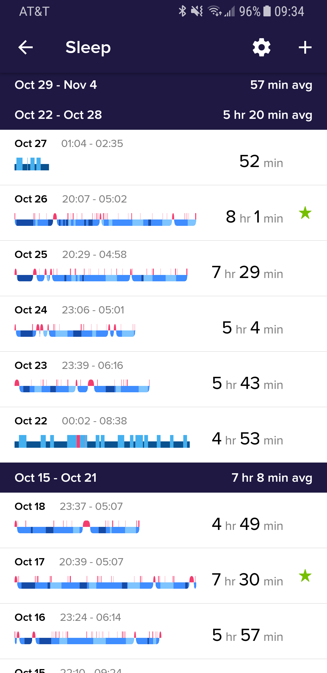 fitbit sleep tracker not working