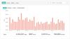 fitbit-activity-customdates.JPG