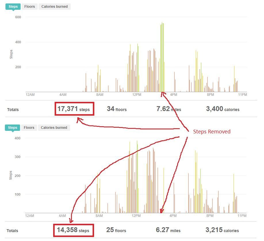 fitbit-driving-stepsremoved.jpg
