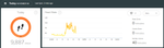 BarnHeartRate.png