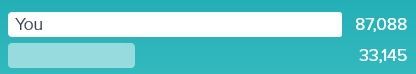 fitbit-challenge-leaderboard.jpg