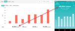 week steps.jpg