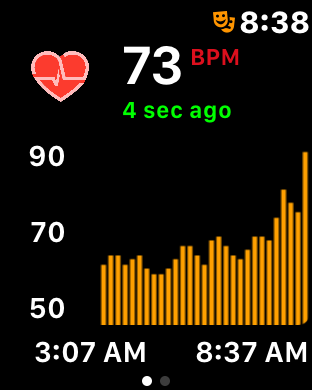 Cardiogram app online fitbit