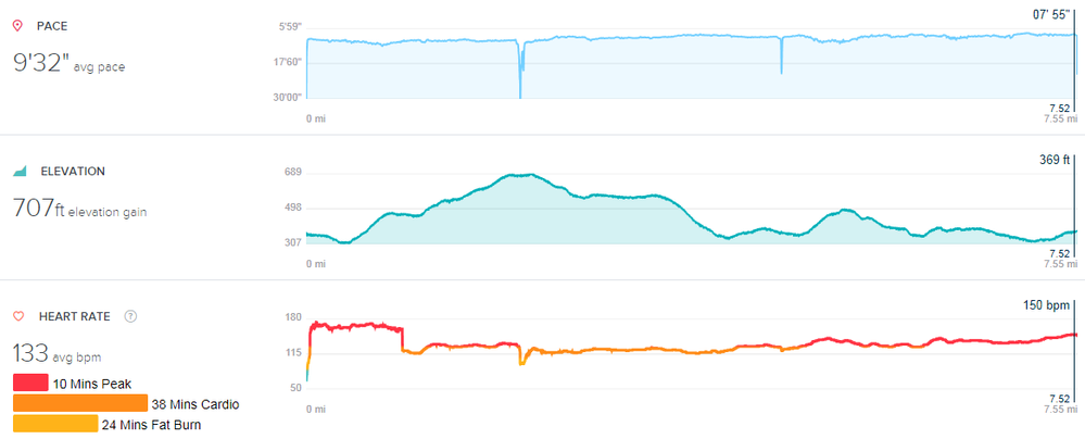 HR-Spike-20171114.png