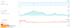 HR-Spike-20171114.png