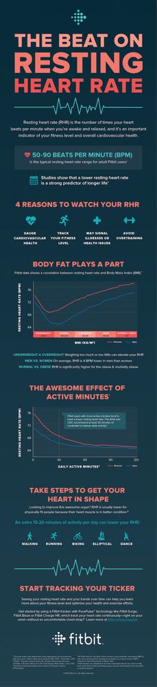 2016-02-16_RestingHeartRateInfographicB-011-3