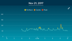 graph HR.png