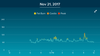 graph HR.png