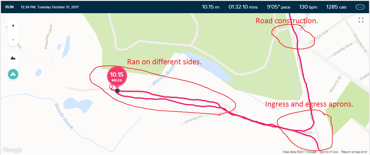 fitbit ionic gps accuracy