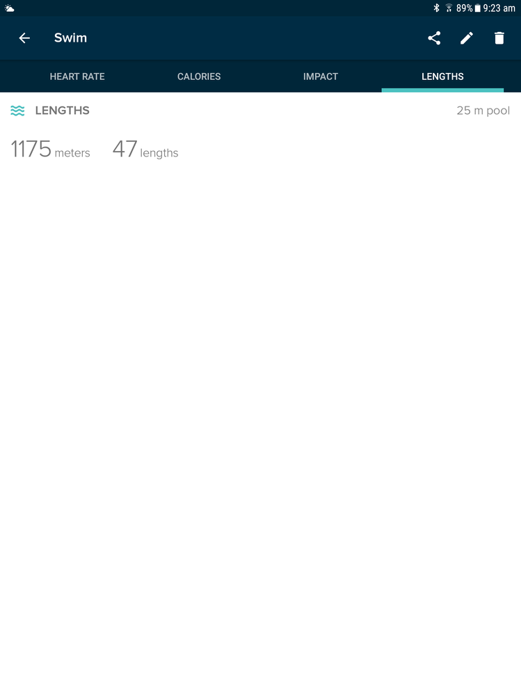 Page showing lengths