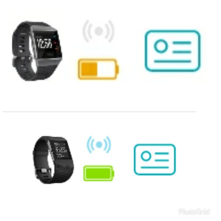 Top not live data - Bottom live