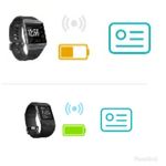 Top not live data - Bottom live