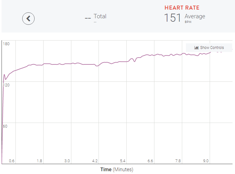 peloton fitbit heart rate