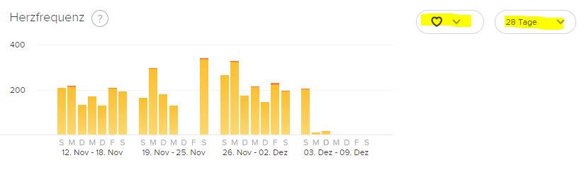 28 Tage Herzfrequenz.PNG