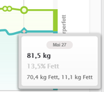 Öffentlich (Maulwurf)