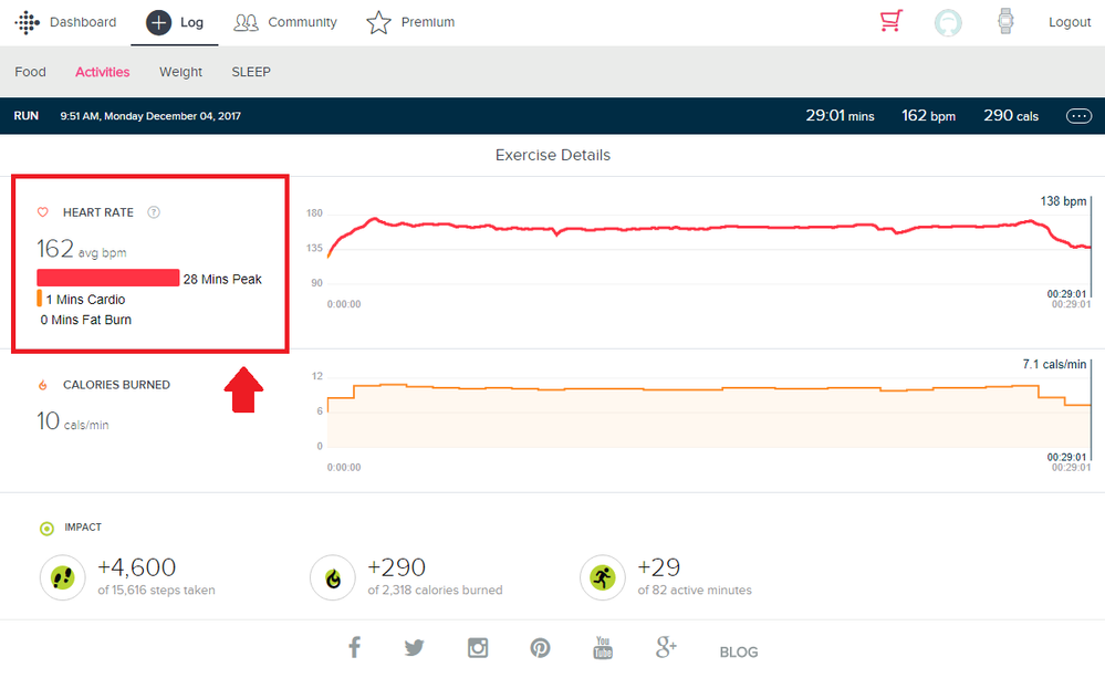Heart Rate Graph.png