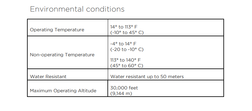 environmental conditions.png