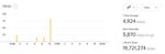 Yearly stats 15dec17.jpg