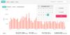 yearly stats 15dec17 2.jpg