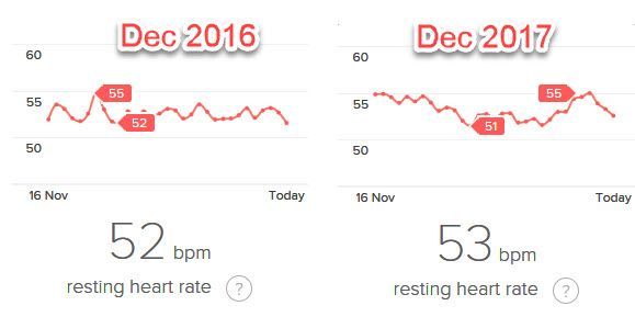 Dec16 vs Dec17.jpg