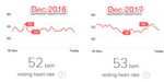 Dec16 vs Dec17.jpg
