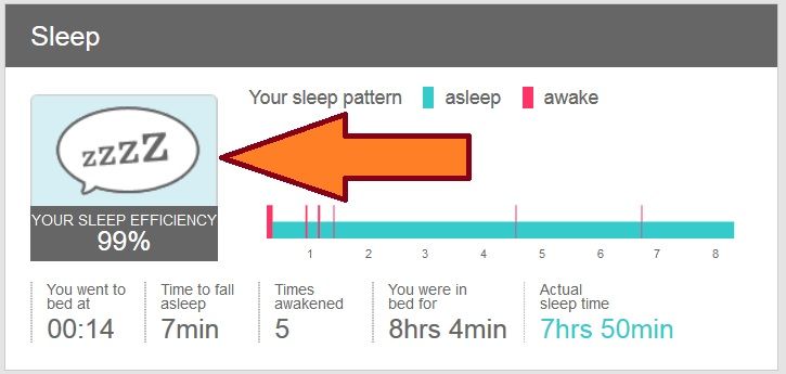 sleep efficiency.jpg