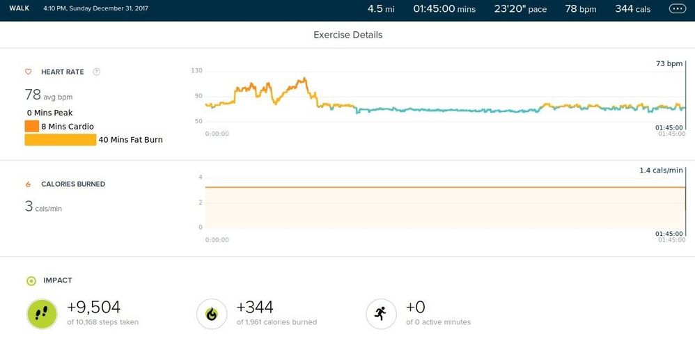 Manual Exercise.jpg