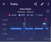 Sleep stages