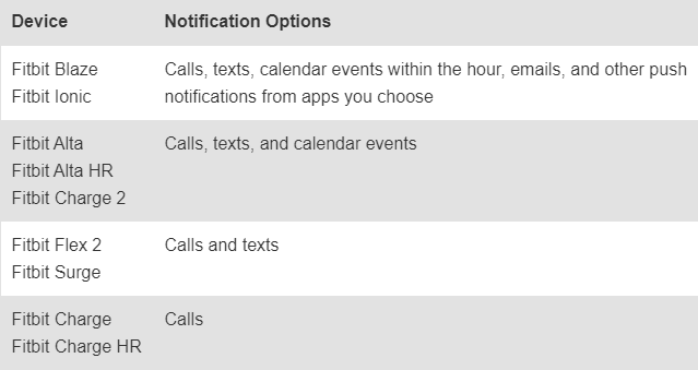 notifications.png