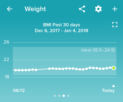 bmi chart2.png