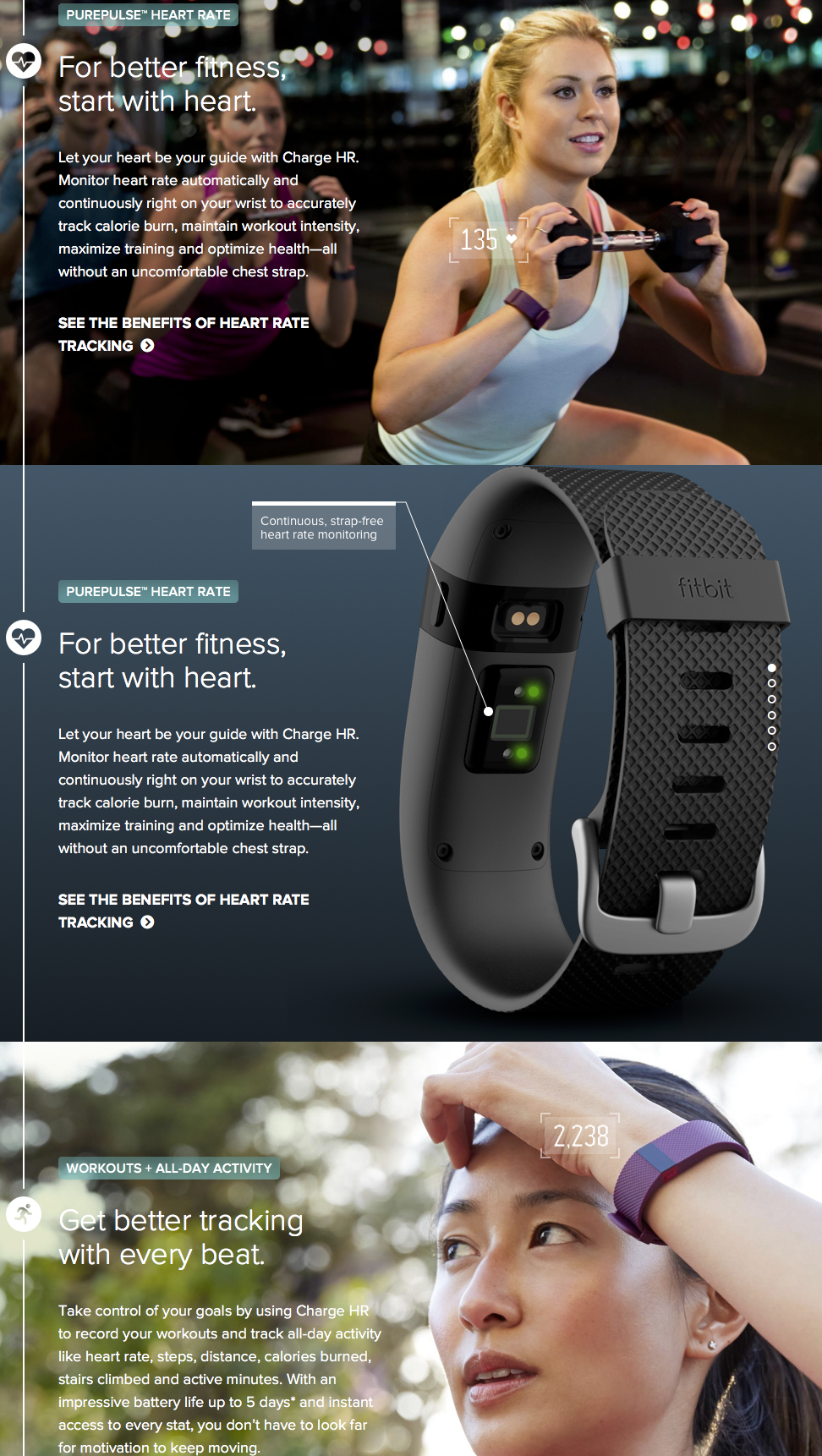 Fitbit charge discount 4 chest strap