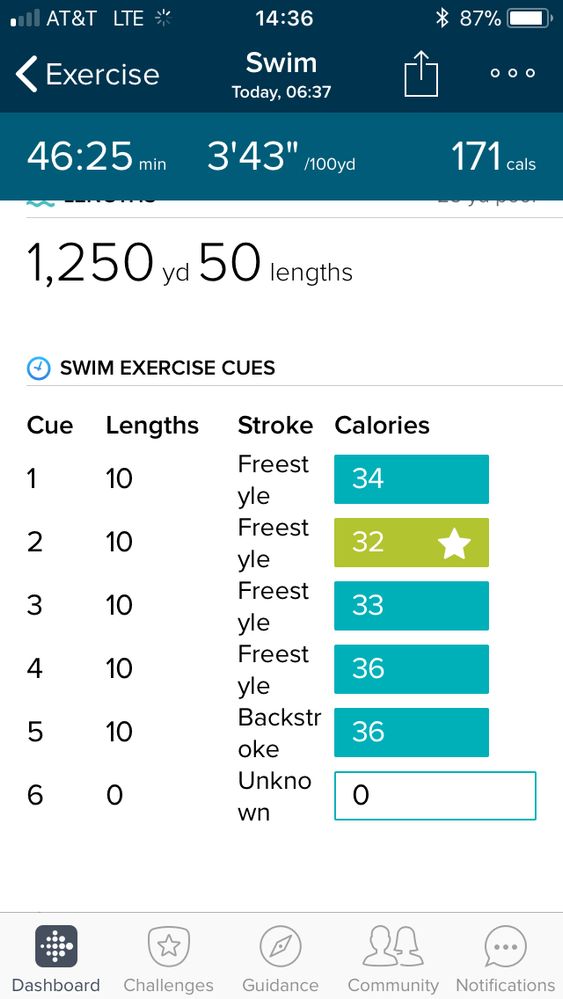 fitbit and swimming