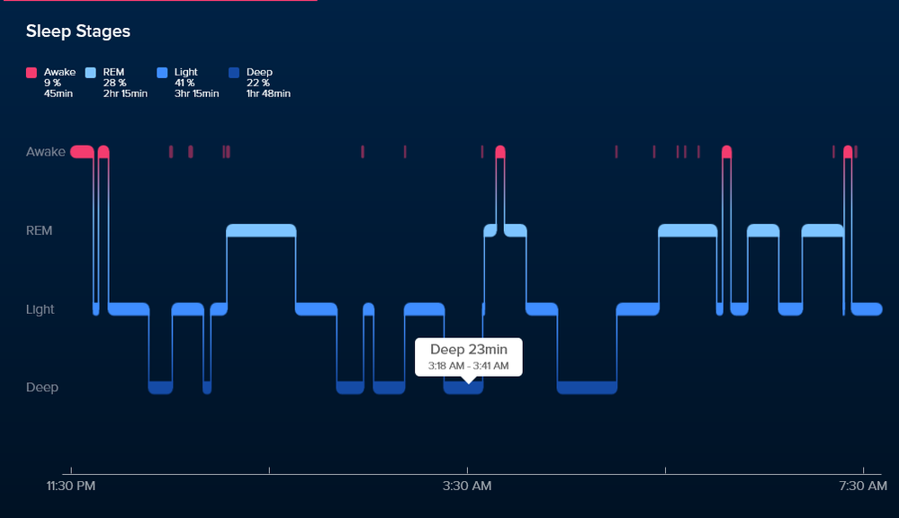 Sleep view Windows 10.png