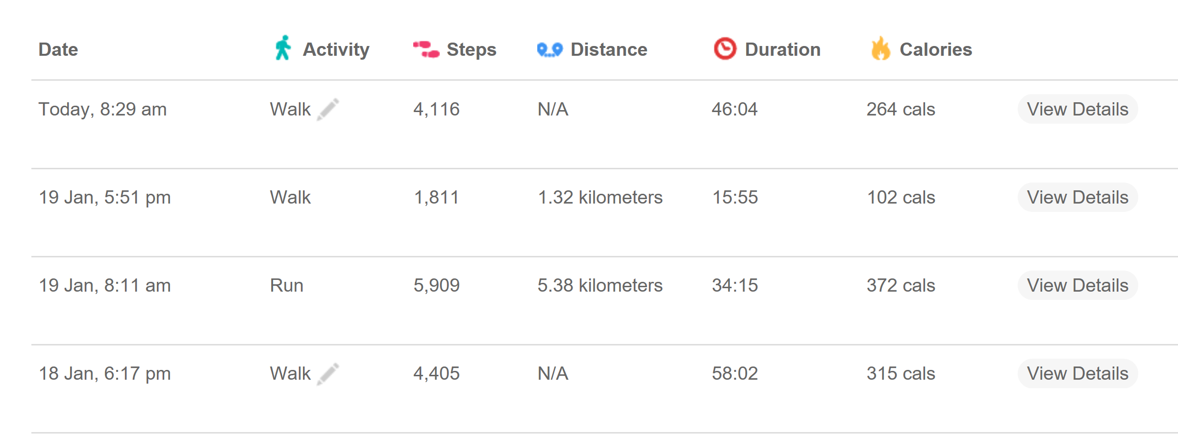 Solved Charge 2 and spin stationary bike Fitbit Community