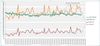 sleep vs rhr 24jan18.jpg