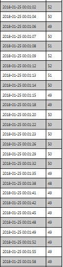 hr data 25jan18.jpg