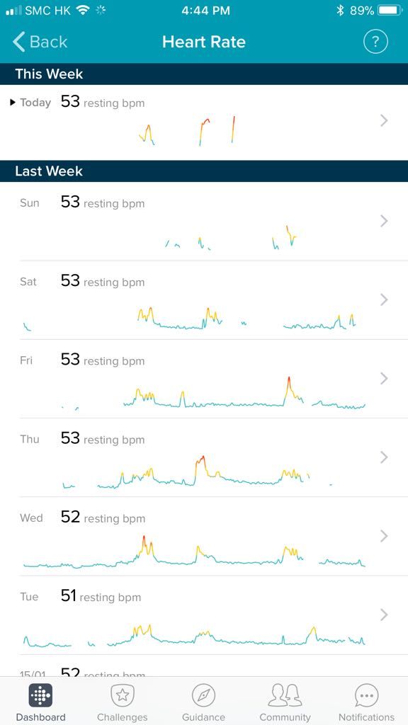 garmin instinct heart rate not working
