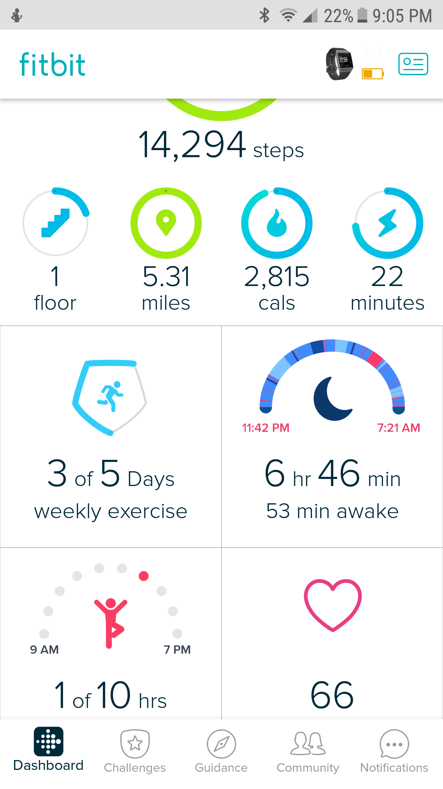 Active minutes on fitbit best sale not working