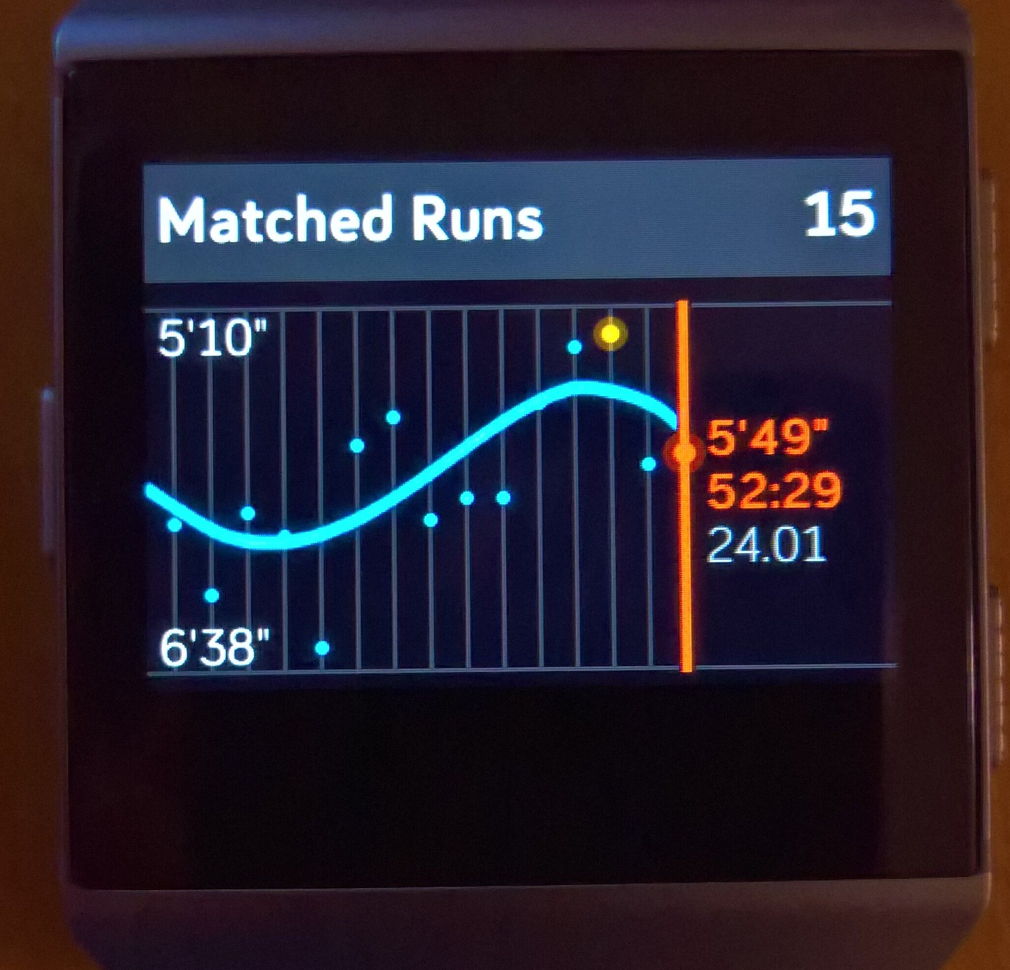 strava treadmill fitbit