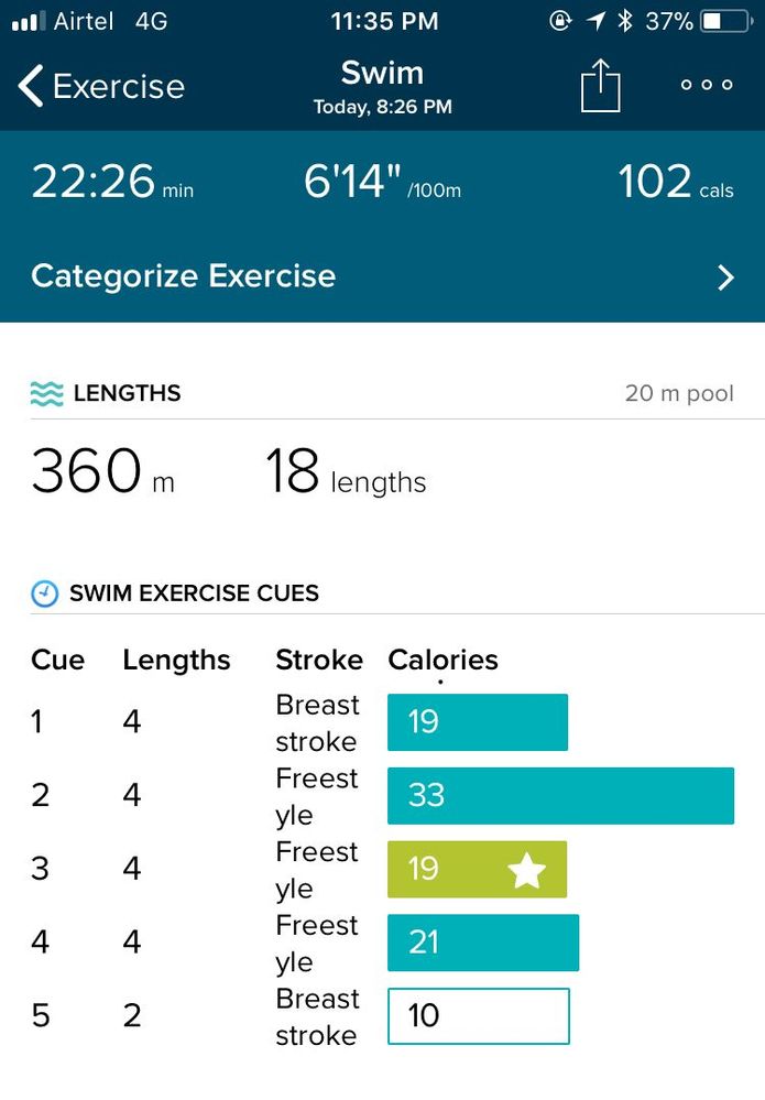 Solved Not recording active minutes for swimming Fitbit Community