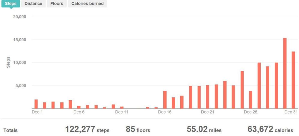 graph 1.JPG