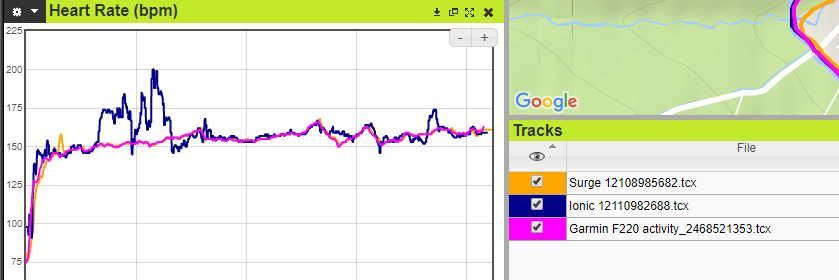 fitbit vs garmin heart rate accuracy