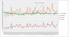 Sleep HR 6feb18.png