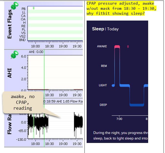 CPAP_V_FITBIT.jpg