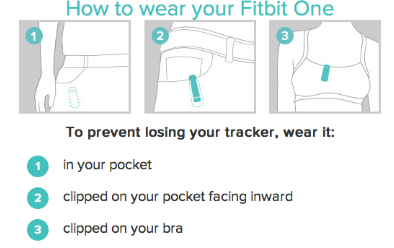 fitbit one png