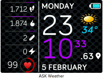 ASK Weather Clock Face