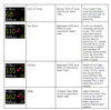 hr zones ionic watch.png